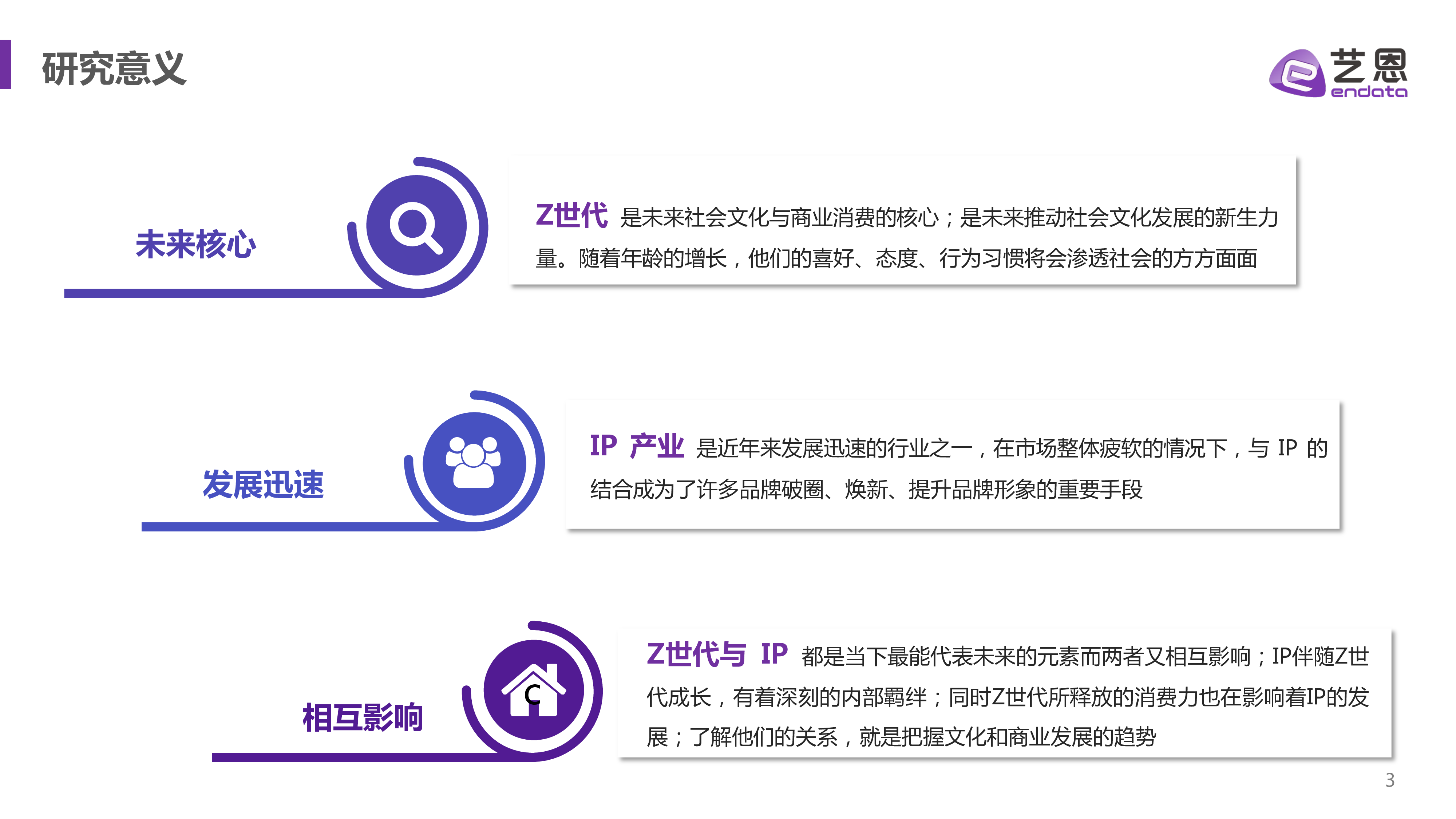 艺恩数据:2022Z世代IP兴趣报告